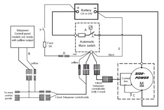 Wiring diagram intelligent power control 