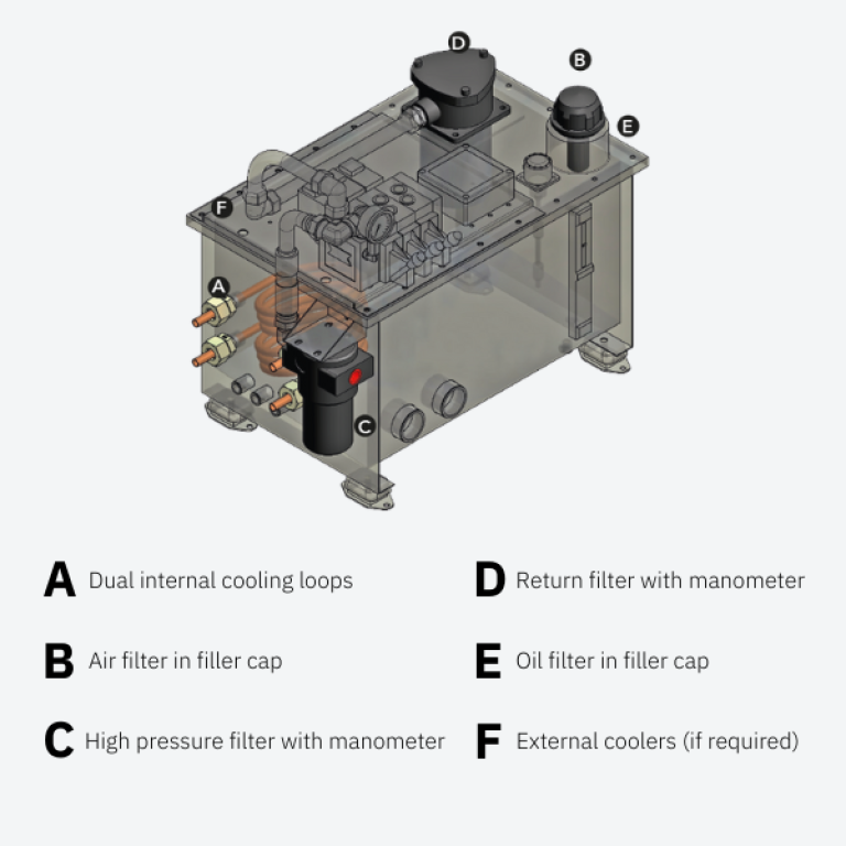 Cooling and filtration.png