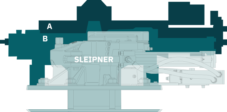 Sleipner SPS66 actuator size comparison with other brands